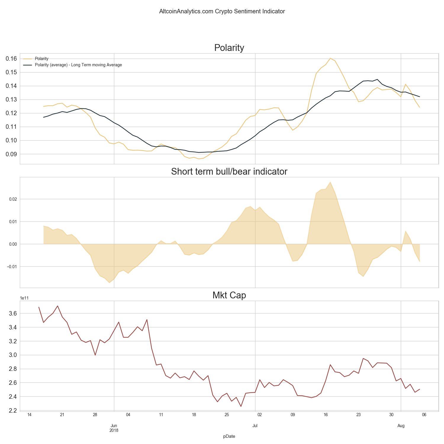 sentiment analysis 1.png