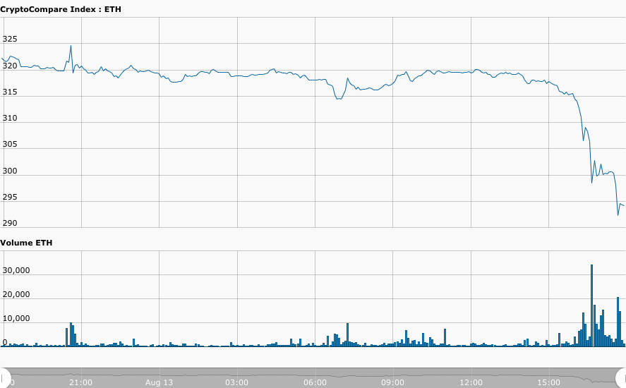 ETH chart.png