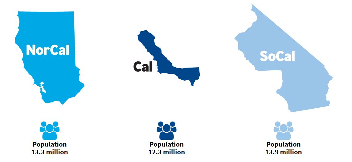 bitcoin evangelist tim draper cali 3 proposal