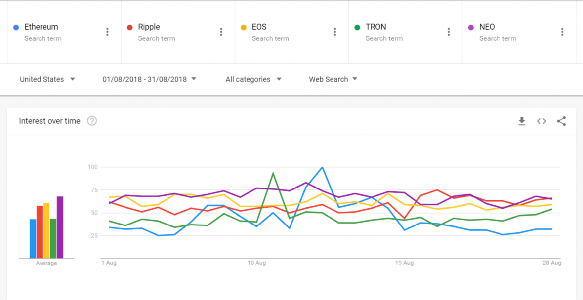 altcoins aug.png