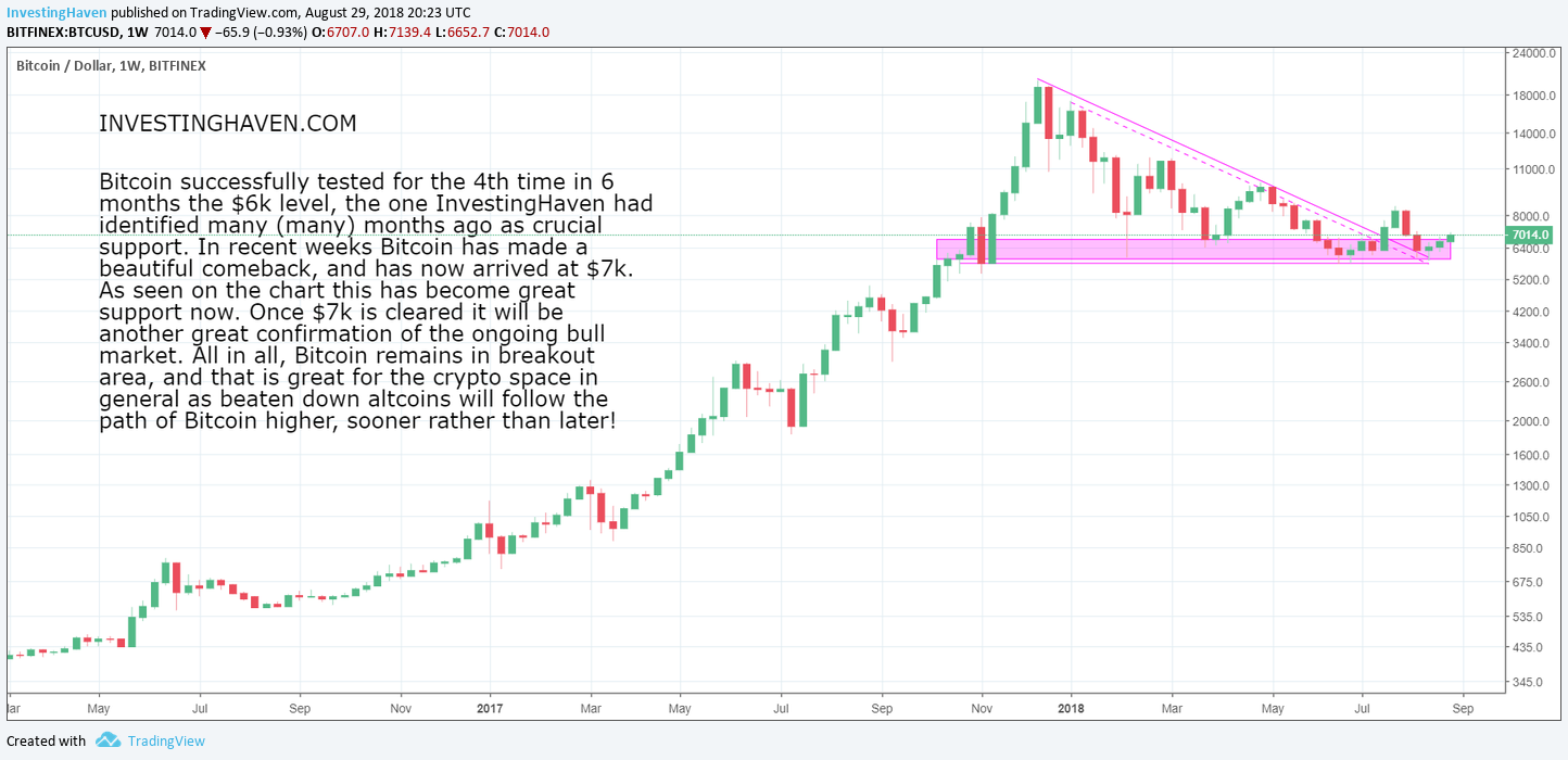 bitcoin breaking news