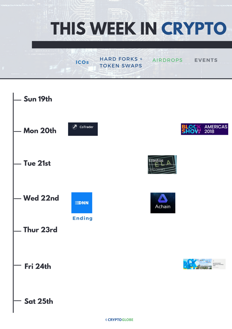 this week in crypto (2).png