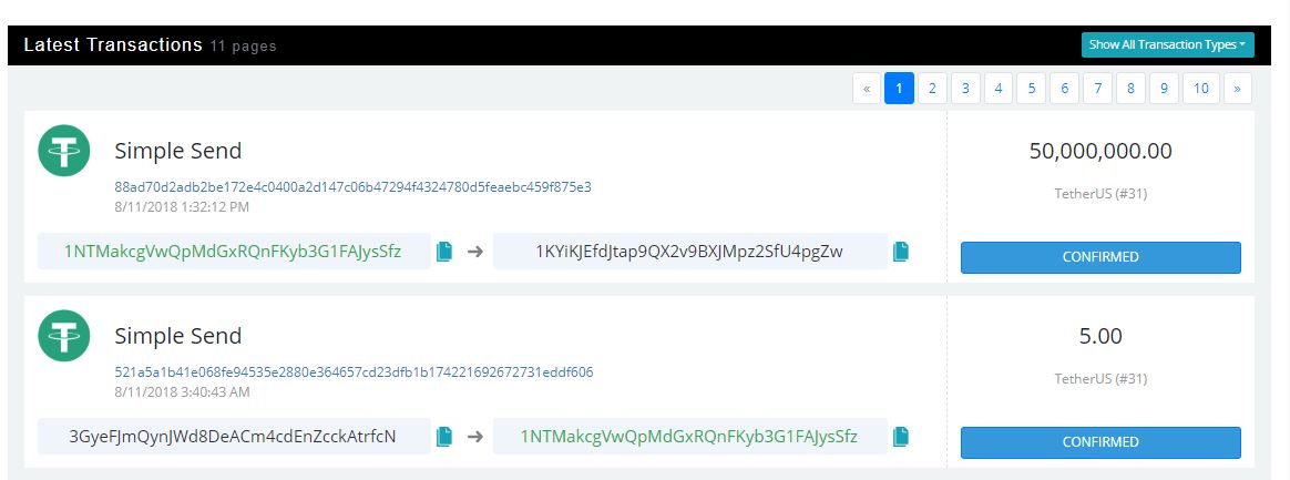 tether usdt