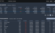 Crypto Exchange Bittrex Launching USD Markets for XRP and ETC