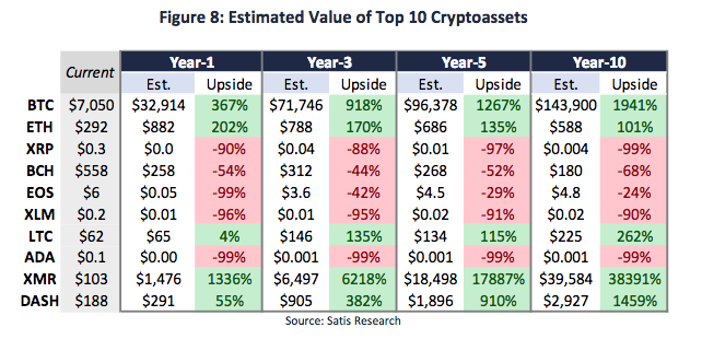 Satis Table - 30 Aug 2018.png