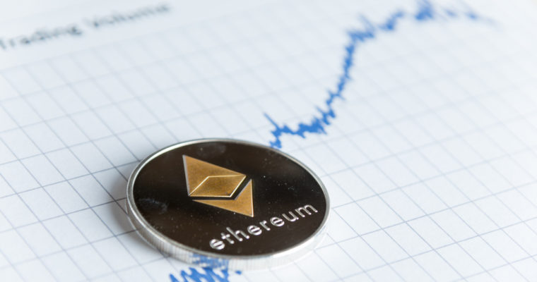 ethereum futures