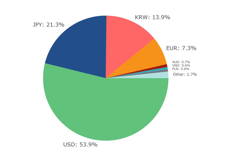 fiat-crypto.png