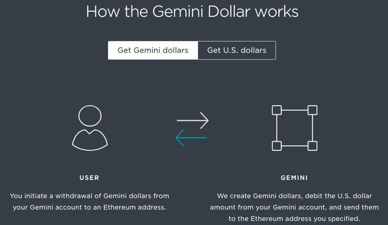 How GUSD Works.png