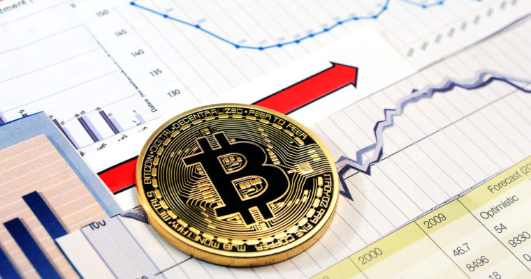 bitcoin price
