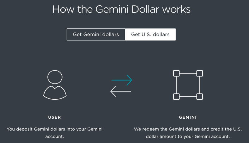 How GUSD Works 2.png