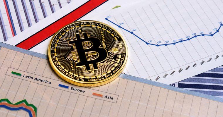 bitcoin price