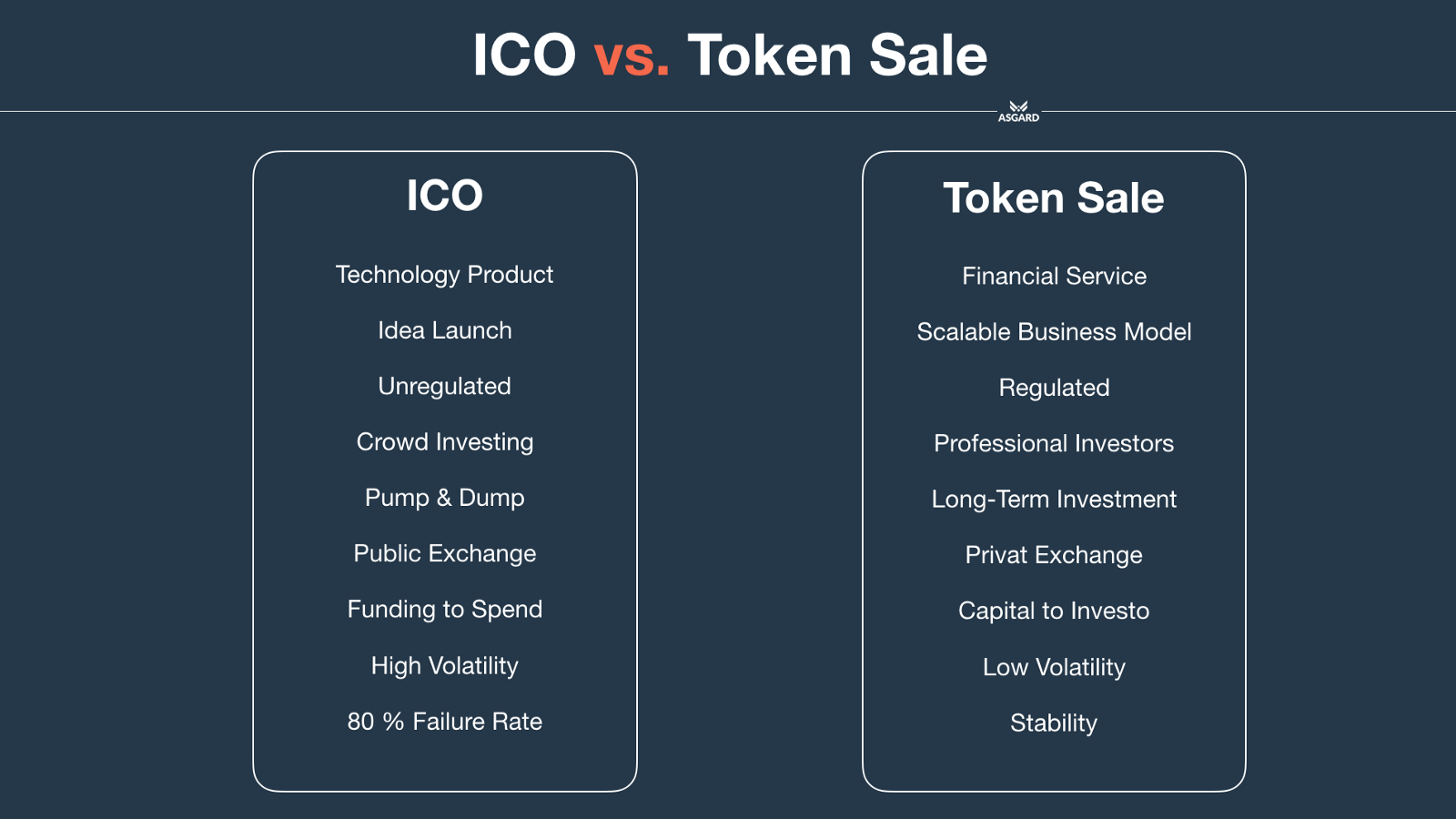 Legal: security token trend