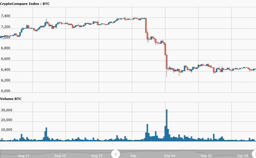 btc price.png