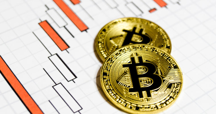 Bitcoin price