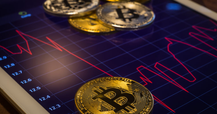 bitcoin price