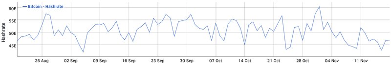 hash3month.png