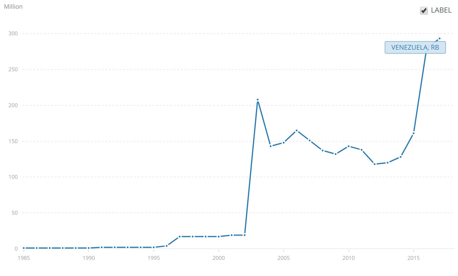remittance_WB.png
