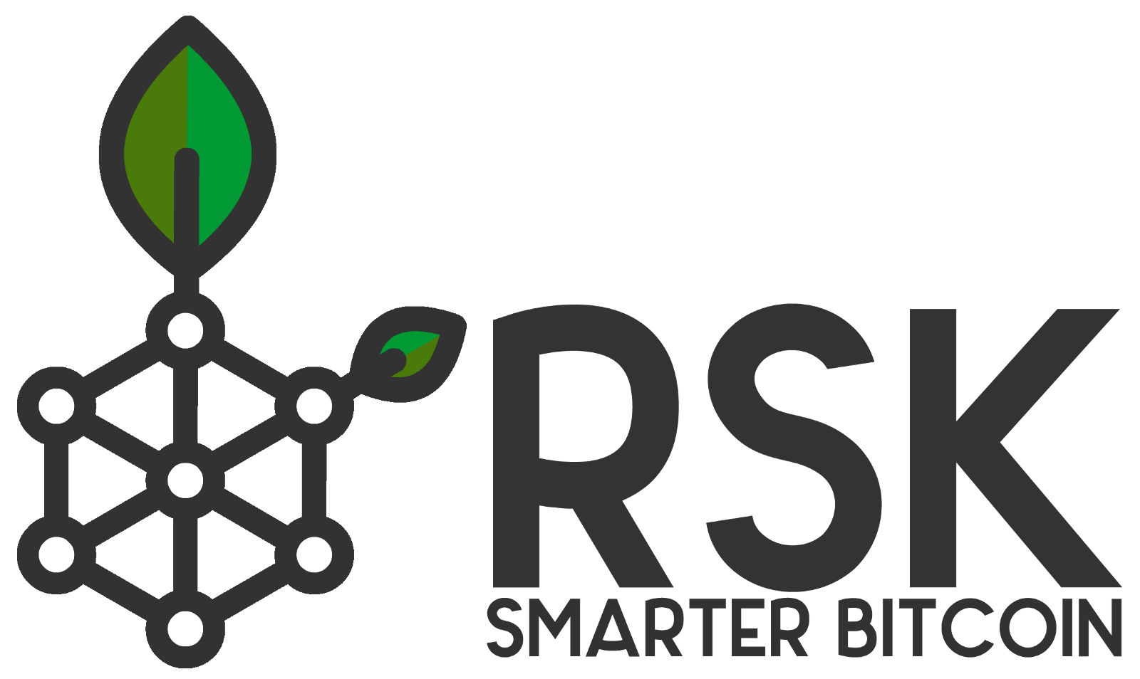 RSK