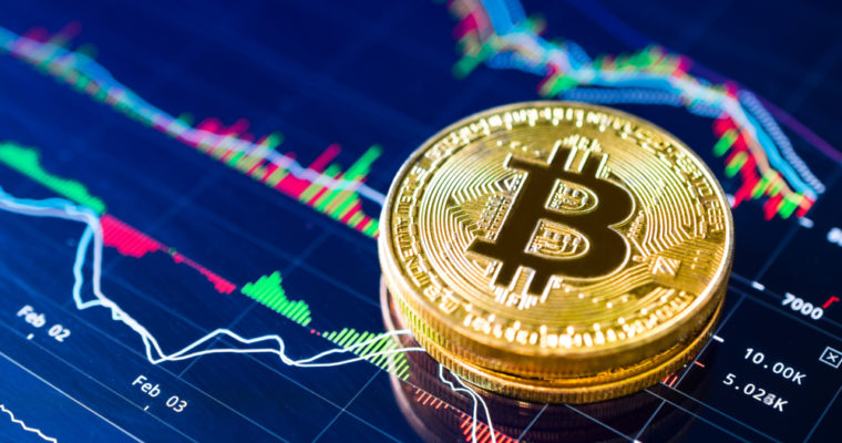 bitcoin price