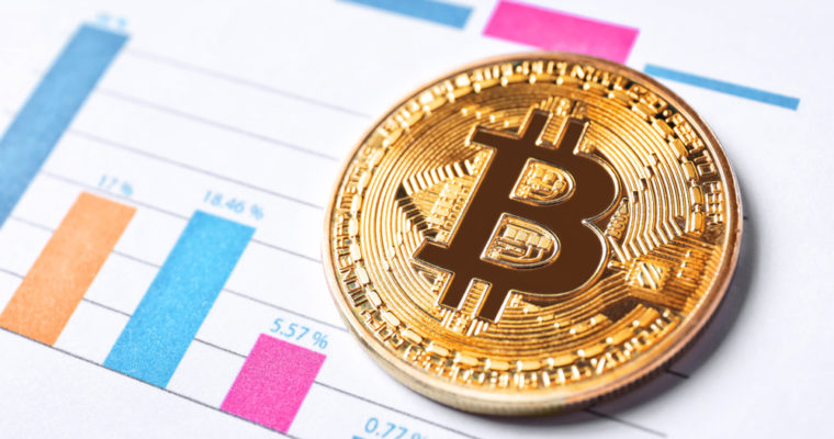 bitcoin price