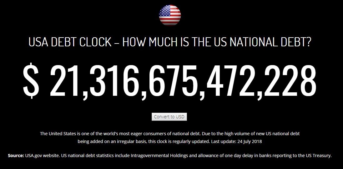 us debt bitcoin