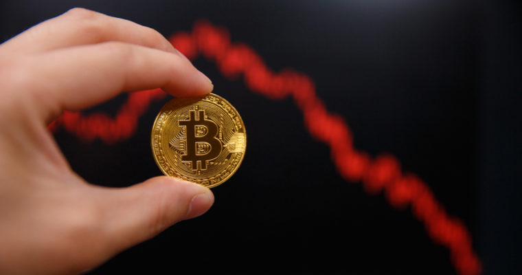 Bitcoin price