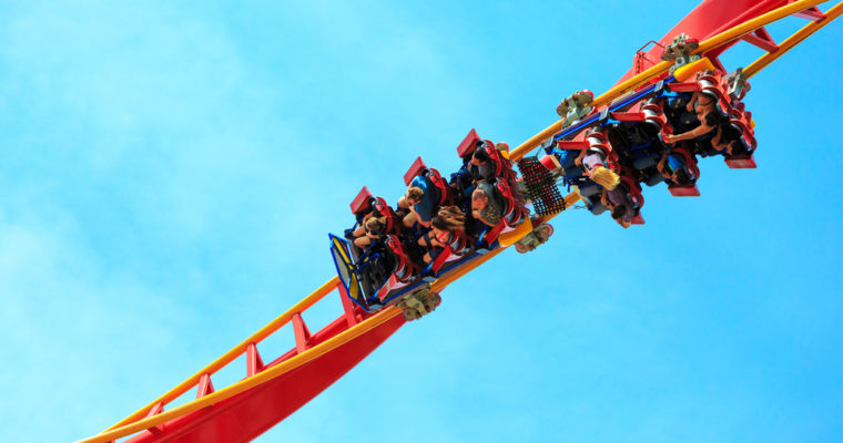 Bitcoin price momentum