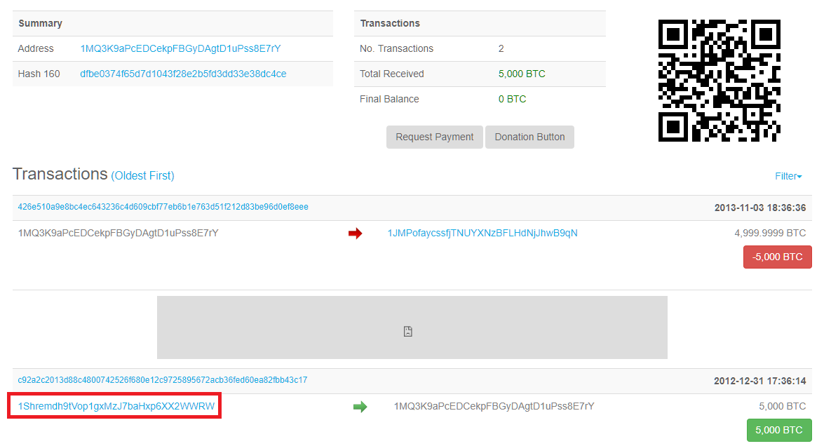 charlie shrem bitcoin
