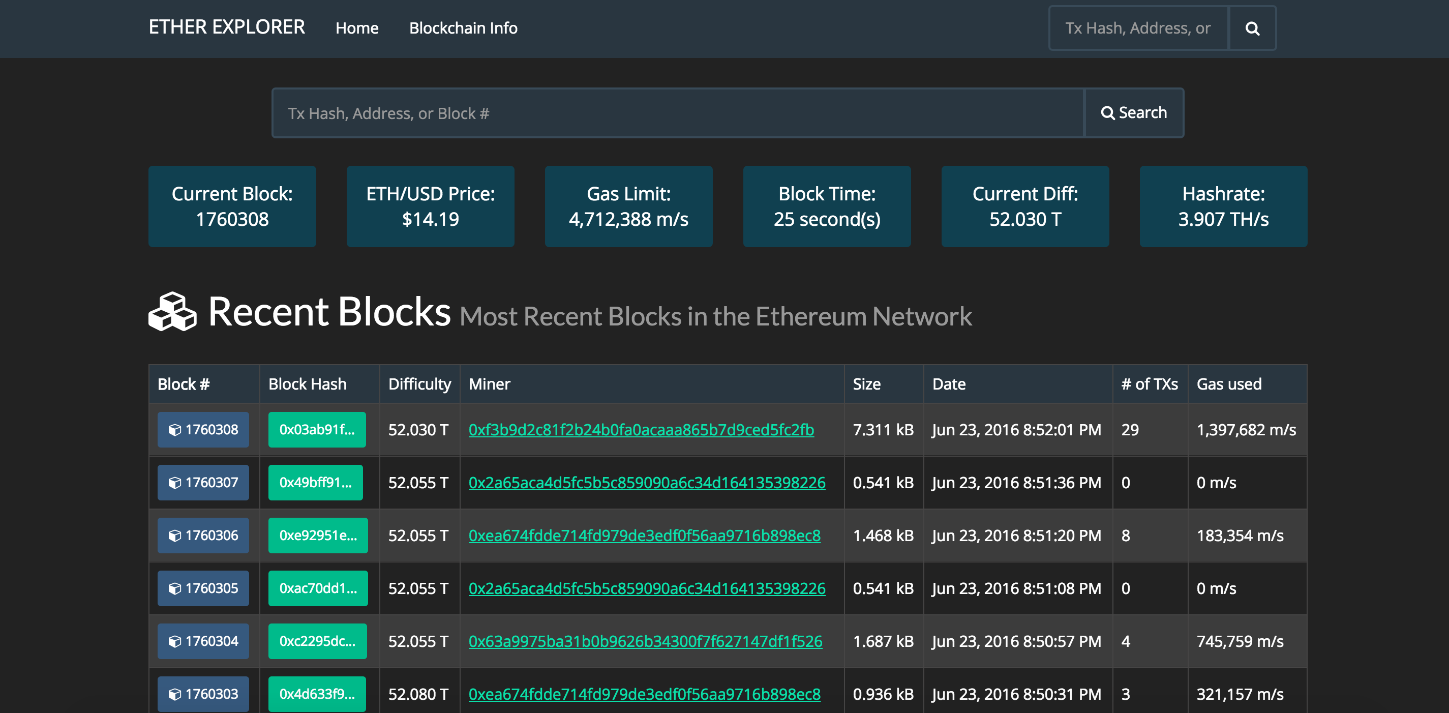 ethereum block explorer