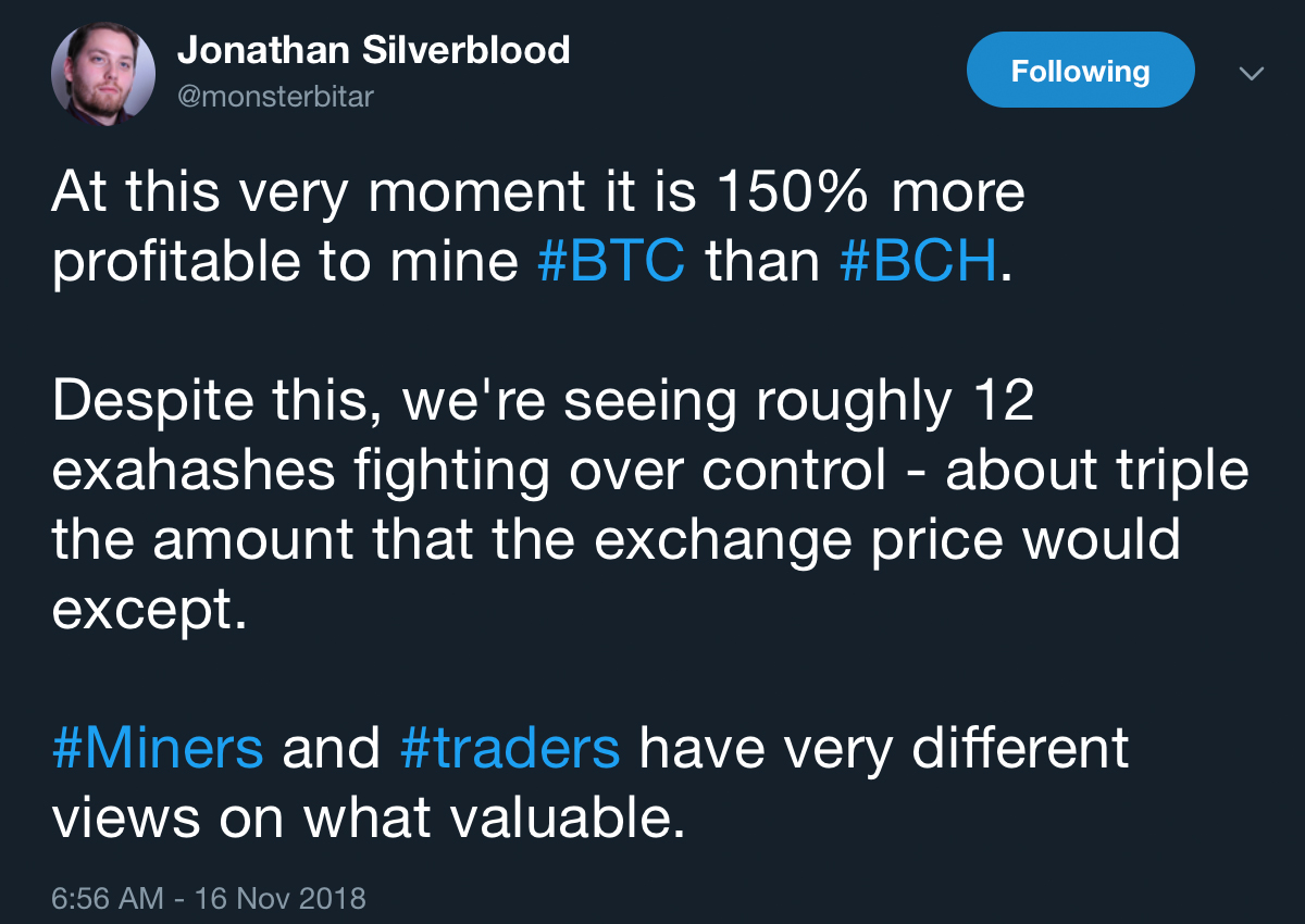 Hash Wars: Day Two and the Anticipation for BCH Trading Platforms to Reopen Hash Wars: Day Two and the Anticipation for BCH Trading Platforms to Reopen