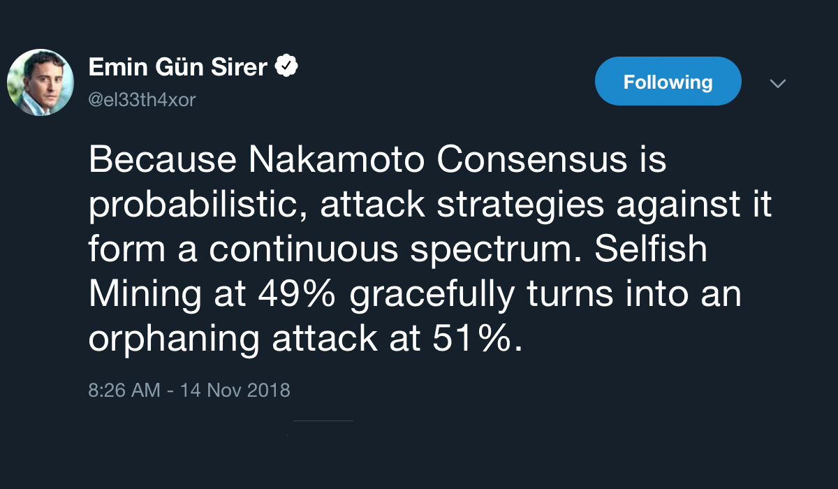 Fork Watch: Disputed Consensus and an Abundance of Game Theory Fork Watch: Disputed Consensus and an Abundance of Game Theory