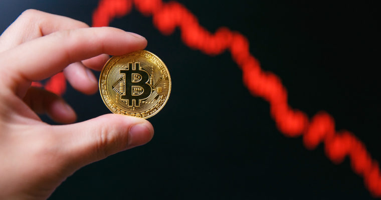 Bitcoin price