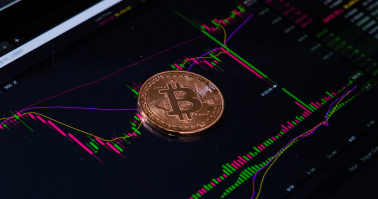 bitcoin price analysis