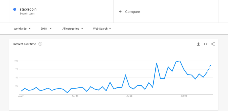 stablecoin 18.PNG