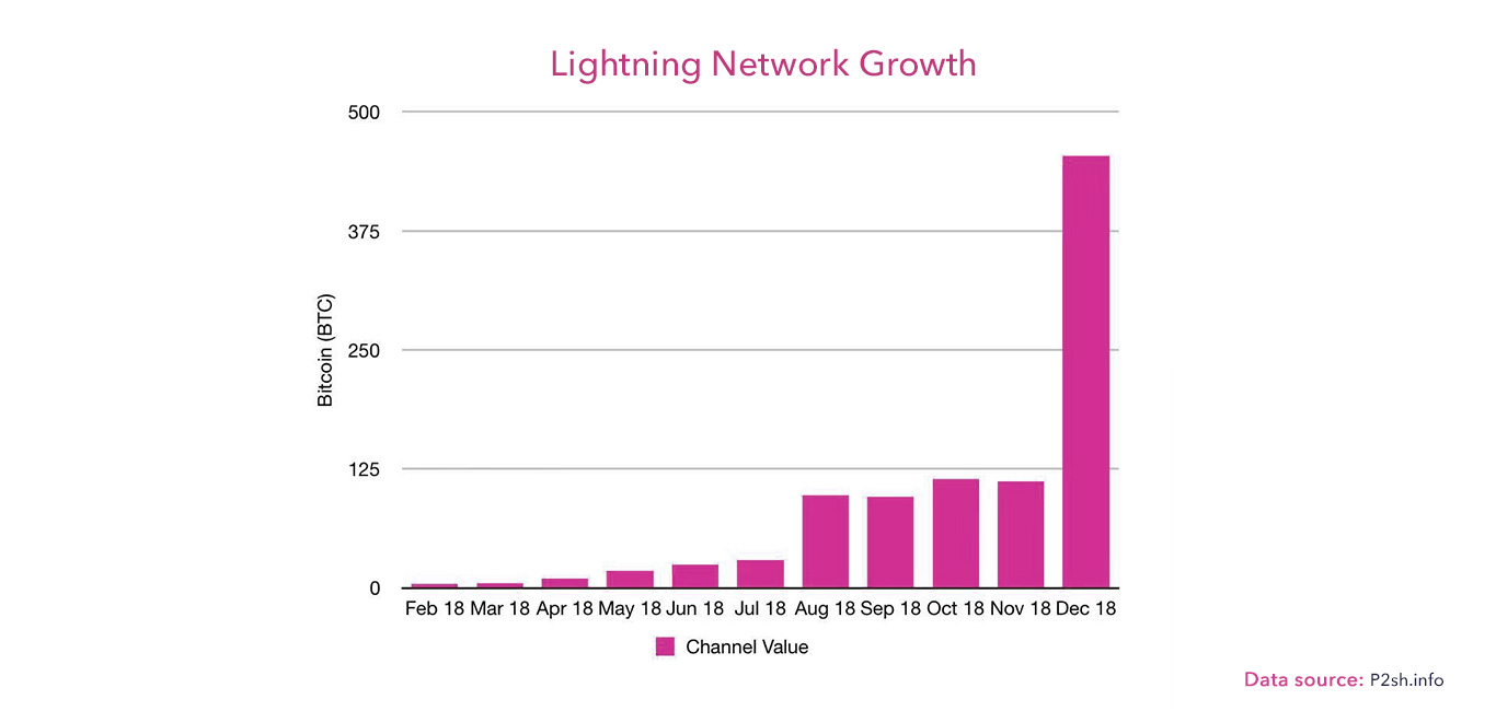 Lighting_650.jpg