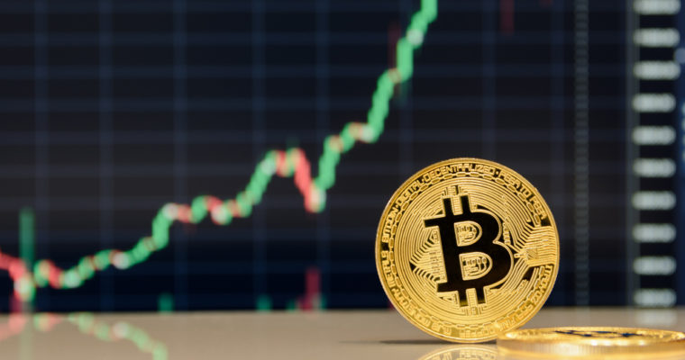 bitcoin price