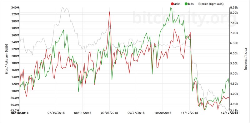 bitmexVol.png