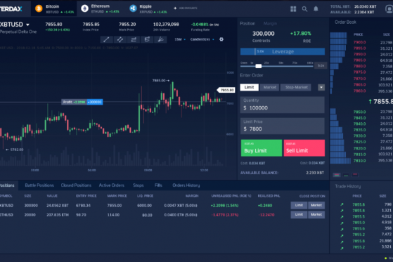 Interdax Aims to Take Crypto Derivatives to a Whole New Level