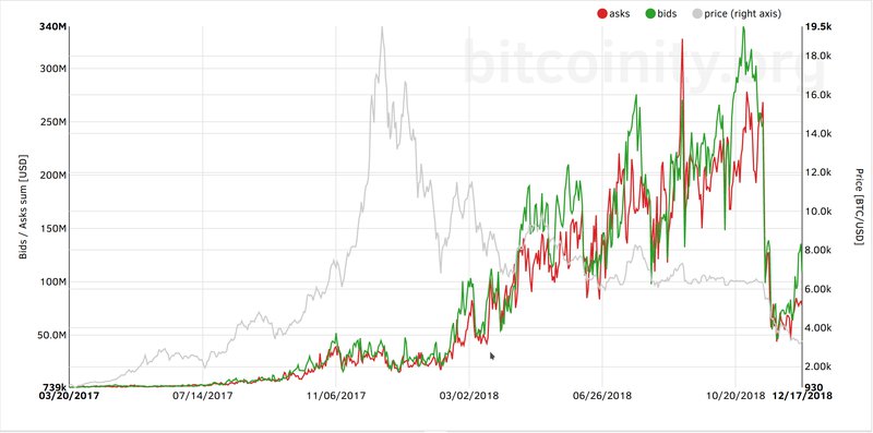 bitmexVol2.png