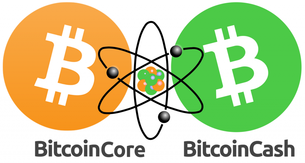 Openswap Makes In-Wallet BCH and BTC Atomic Swaps Possible