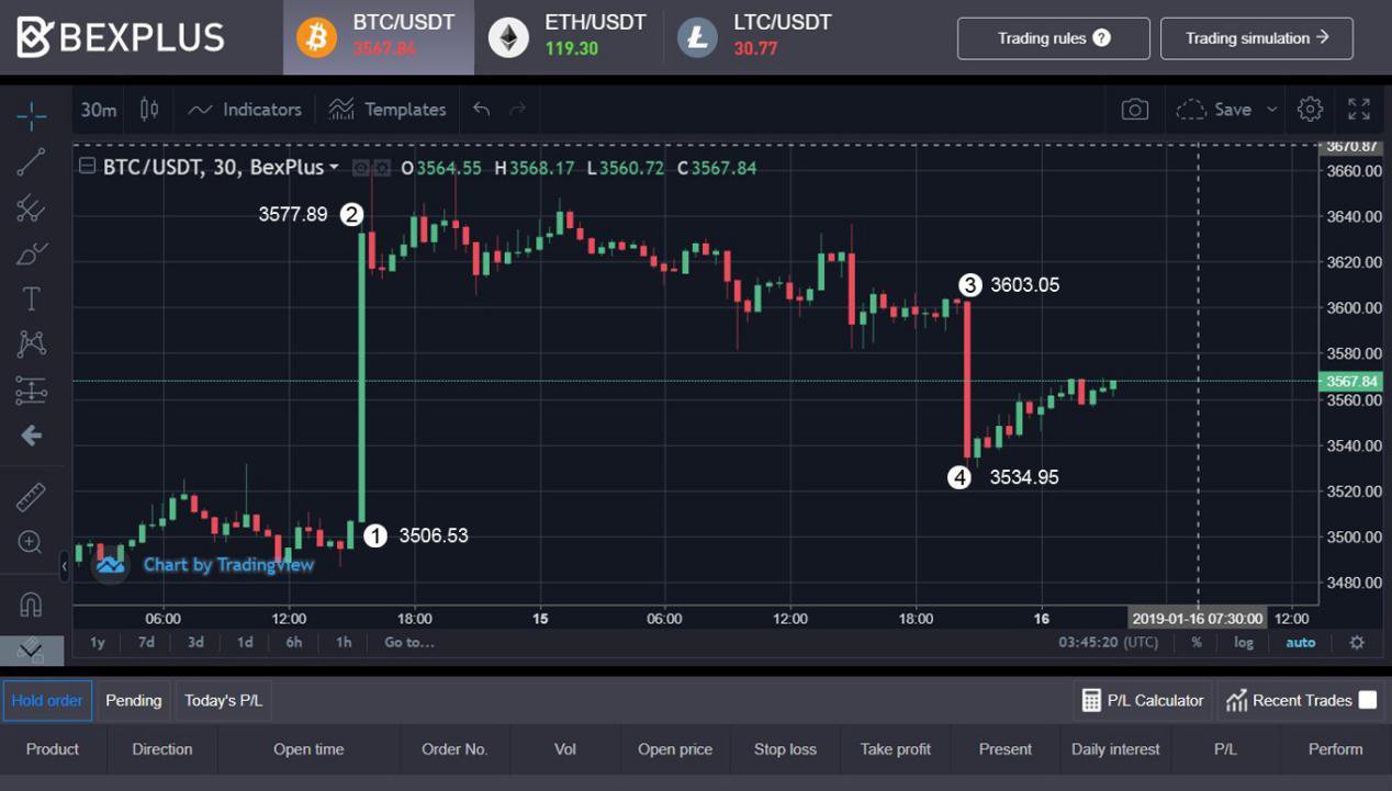 bexplus trading.png