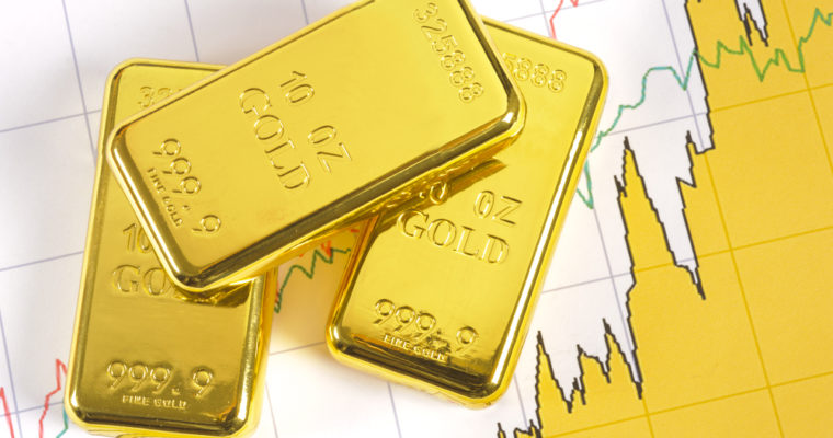 gold price