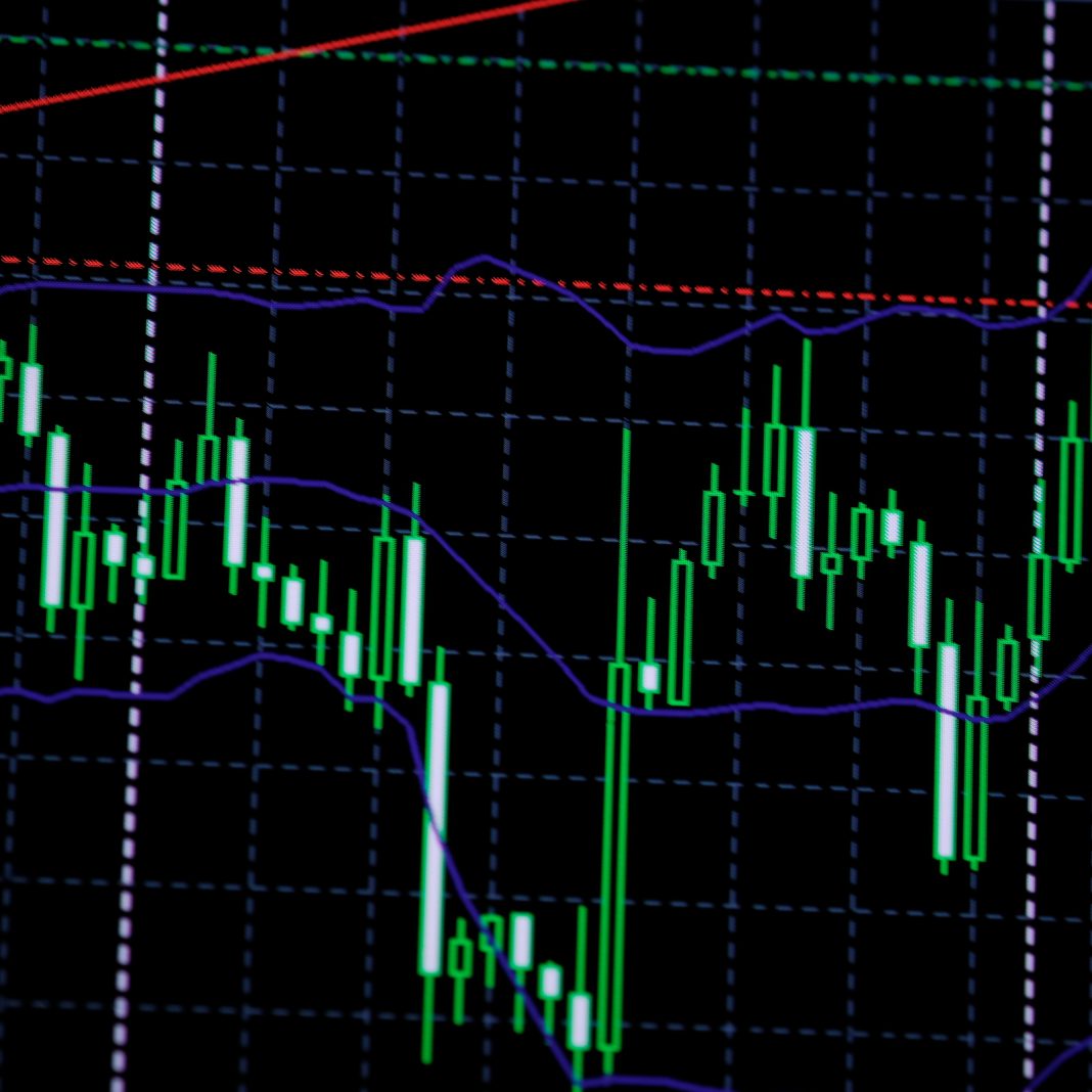 Analysis: Using Technical Indicators to Trade Crypto in 2019