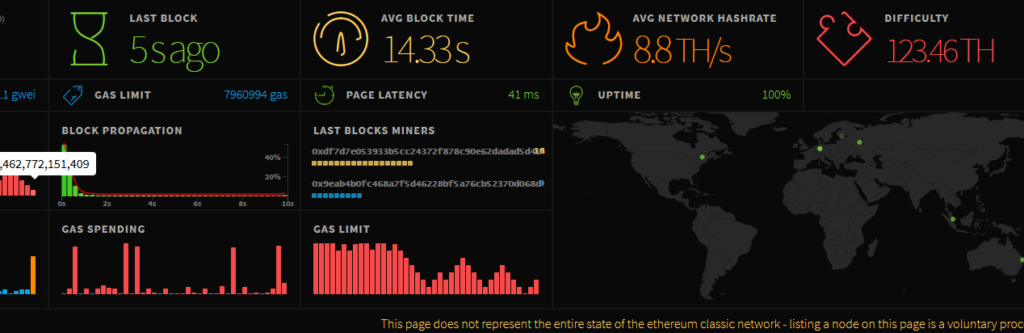 ethereum classic mining